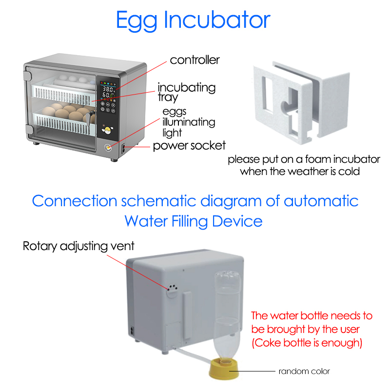 Полностью автоматический повор – обзор и цена Quail Egg Incubator